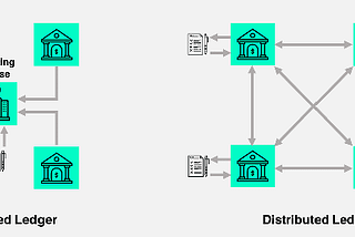 The difference between decentralized blockchain and distributed ledger?