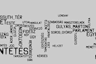 Corpus Linguistics — the theoretical minimum