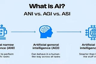 Cybernetic bridge between the US and China in AI