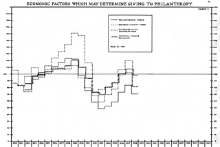 GIVE FULL MEASURE: Why are we so bad at measuring giving & why does it matter?