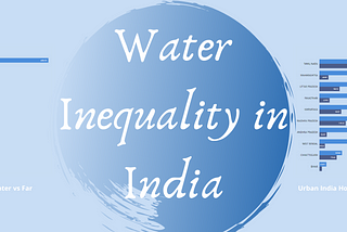 Water Inequality in India