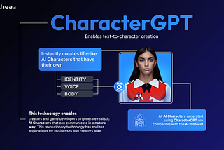 CharacterGPT FAQ