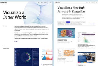 A Renewed Focus on Visualizing a Better World