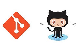 Day 10 Task: Advance Git & GitHub for DevOps Engineers.