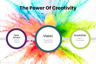 Leadership And The Power Of Creativity