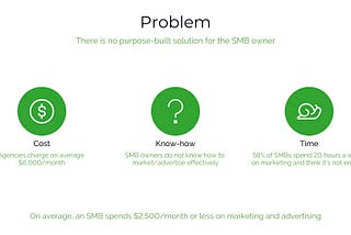 Why we Invested: CACTIVATE