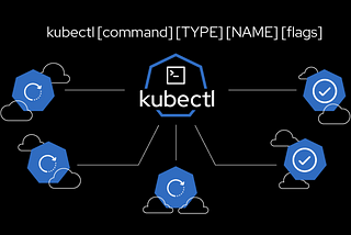 How to Install k9s and kubectl — Testing on Huawei CCE