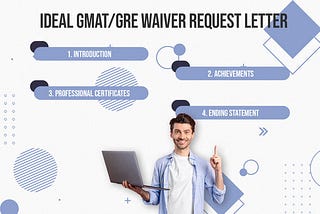 How to write a GMAT waiver article