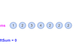 LeetCode 解題：Find Pivot Index