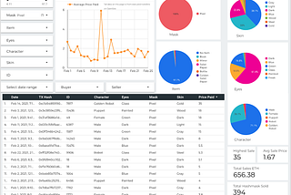 The Next Batch of Grants and a Community Update