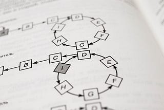 Causal Diagram: Confronting the Achilles’ Heel in Observational Data