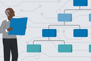 Why UML Digrams are needed in the software development process in any project.