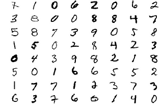 Building a layered neural network to identify digits using nothing but linear algebra and numpy!