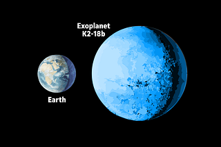 Just How Did They Discover Life on an Alien Planet Far Far Away?