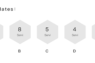 Introducing PoB — How to design a more decentralized consensus