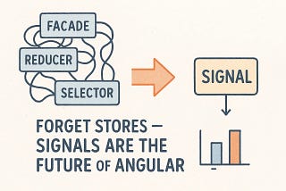 Forget Stores — Signals Are the Future of Angular State Management