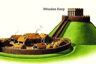 Don’t let our opponents take the moral high ground: The Motte and Bailey, and a strategy for debate