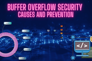 Buffer Overflow Risks: An In-Depth Look at Causes, Consequences, and Safeguards