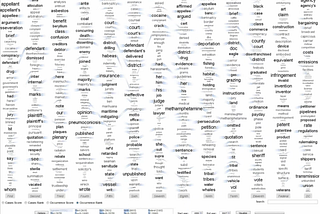 Parallel Tag Clouds: A Look Back at One of Our Most Influential Papers