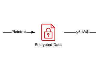 OutSystems Reactive —  encrypted client-server communication