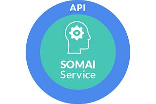 Meet SOMAI, PA’s first Product — State of Mind AI