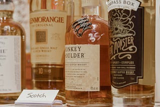 Alcohol, al-kuhul, Arabs invented alcohol, alcohol can destroy man’s spirit.