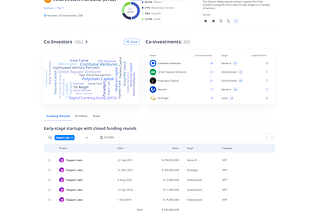 The Grant Gambit: Why ChainGPT Grant Program Can Lead to Game-Changing Success.