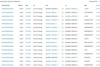 Third Party Developer Exploited