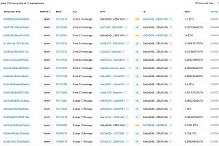 Third Party Developer Exploited