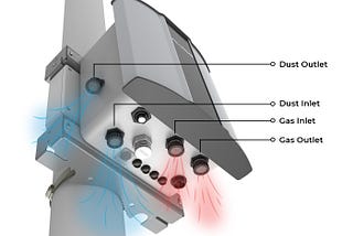 Is the accuracy of low-cost air quality monitoring systems a valid concern?