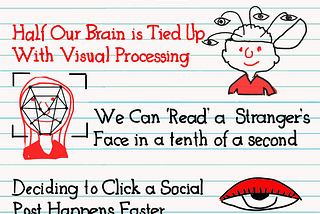 5 Powerful Reasons You Need More Visuals in Your Content