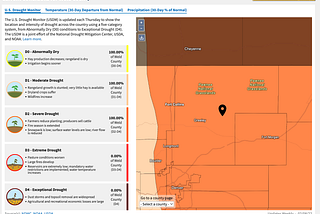 Consequences of Drought in Weld County