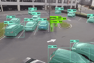 Deep Learning : Setting dan Instalasi Object Detection Menggunakan Tensorflow-API