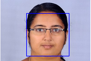 Face Detection Using Coloab in OpenCV