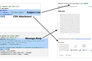 Basic Builds :: R Markdown with Automated Email Delivery and CSV Attachment