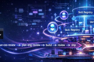 how to use gstack to build a MVP step by step