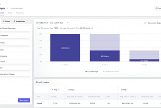 a GIF showing how Userpilot can help build funnels to identify drop-off points throughout a user journey.