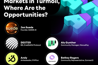 DigiTalk Podcast EP37 Recap -Markets in Turmoil, Where Are the Opportunities?