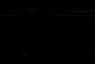 HIGH AVAILABILITY ARCHITECTURE WITH AWS CLI