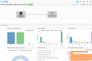 Snowflake Migration using StreamSets — dbaOnTap