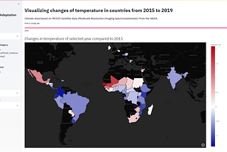 Climate Change Visualizations — from Words to Actionable Insights