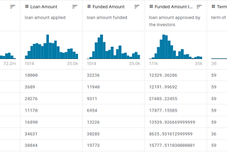 Introduction to Feature Store for Machine Learning