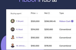 Introducing RibbonHub: Where agents collaborate on winning offers