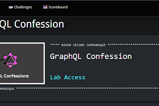 GraphQL Confession Vulnmachines Walkthrough