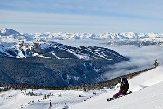 8 Best Places to Visit in Canada by Ashish Dewan