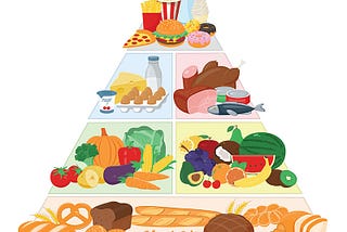 The Colors of America’s (Food) System