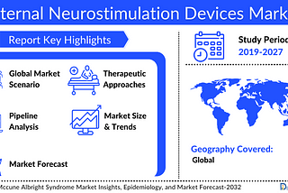 Internal Neurostimulation Devices Market to Showcase Robust Growth in the Upcoming Years, asserts…