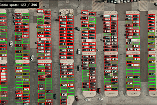 Building a parking space detector with Computer Vision [Part 2]