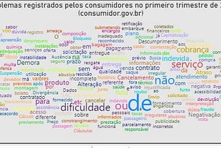 Quais os principais problemas das empresas no atendimento ao cliente em 2020?