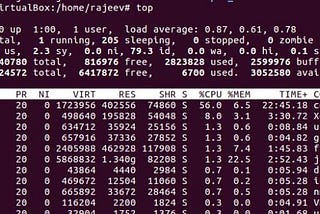 Unix Basic Commands